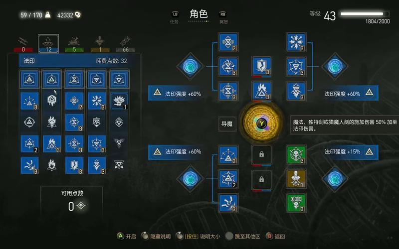 巫师3技能点重置 - 巫师3技能点重置药水购买方法-第4张图片-93游戏 巫师3技能点重置 - 巫师3技能点重置药水购买方法-第4张图片-93游戏