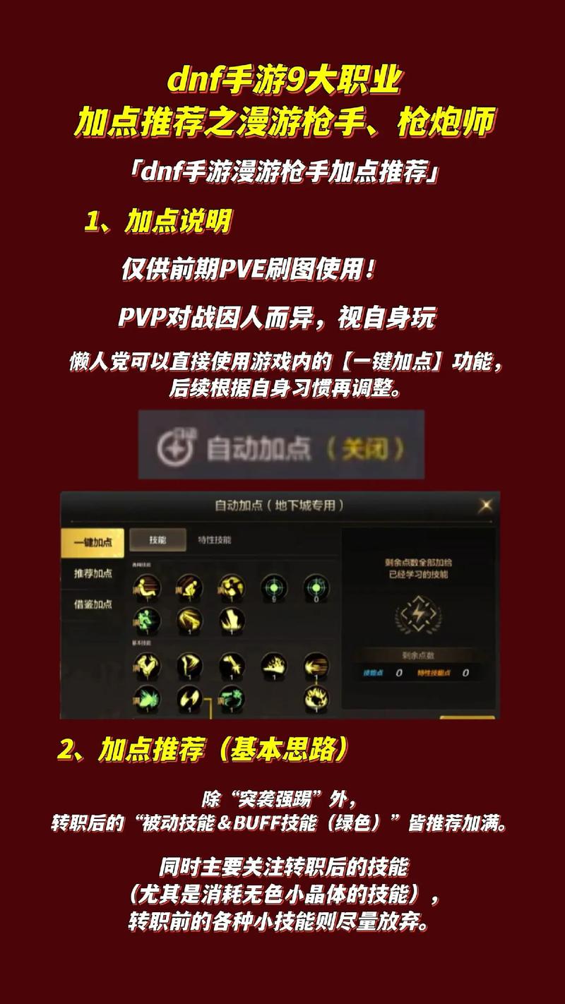 dnf女枪炮师技能加点 - dnf女枪炮师技能加点2020-第5张图片-93游戏 dnf女枪炮师技能加点 - dnf女枪炮师技能加点2020-第5张图片-93游戏