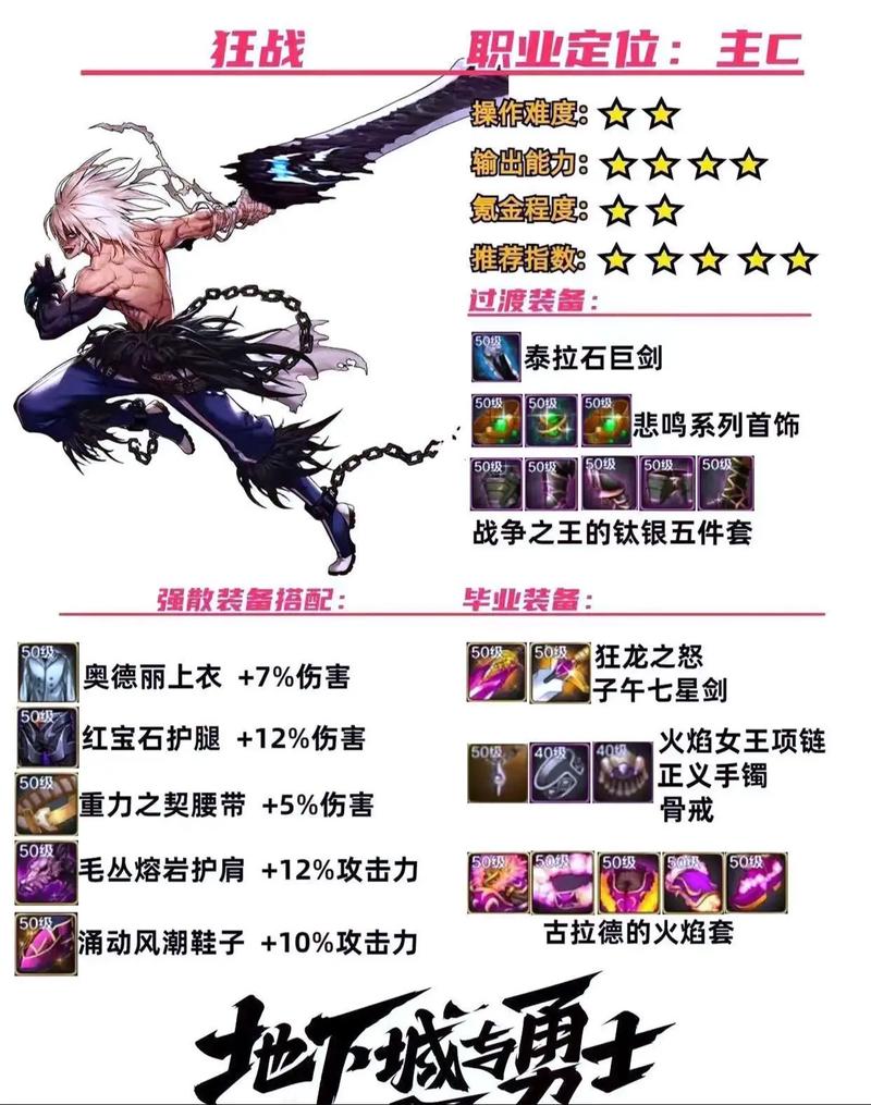 dnf剑魂胡大宝教学 - dnf剑魂大招视频-第4张图片-93游戏 dnf剑魂胡大宝教学 - dnf剑魂大招视频-第4张图片-93游戏