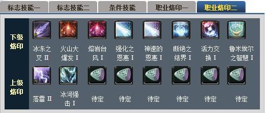 永恒之塔升级攻略(永恒之塔升级路线2020)-第2张图片-93游戏 永恒之塔升级攻略(永恒之塔升级路线2020)-第2张图片-93游戏