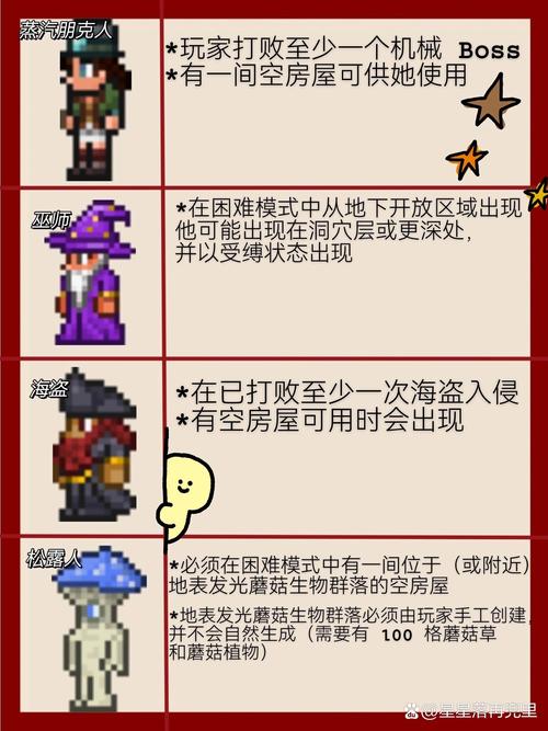 我的世界朋克建筑教学 - 我的世界扑克建筑-第2张图片-93游戏 我的世界朋克建筑教学 - 我的世界扑克建筑-第2张图片-93游戏