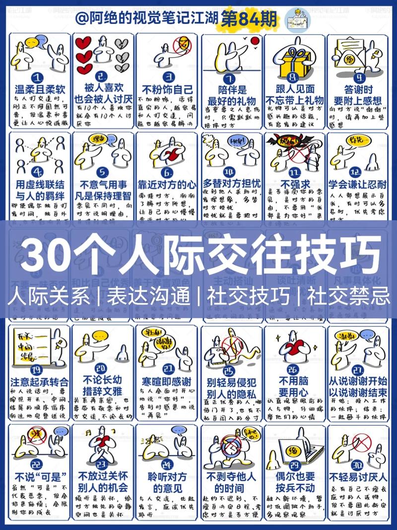 技能社交,技能社交平台 app-第3张图片-93游戏 技能社交,技能社交平台 app-第3张图片-93游戏