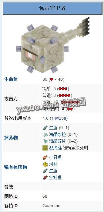 我的世界尖刺制作教学,我的世界尖刺陷阱怎么做-第5张图片-93游戏 我的世界尖刺制作教学,我的世界尖刺陷阱怎么做-第5张图片-93游戏
