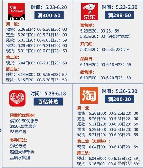 天猫618攻略,618 天猫-第1张图片-93游戏 天猫618攻略,618 天猫-第1张图片-93游戏