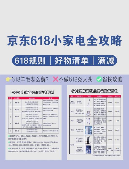 天猫618攻略,618 天猫-第2张图片-93游戏 天猫618攻略,618 天猫-第2张图片-93游戏