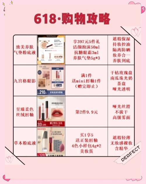 天猫618攻略,618 天猫-第7张图片-93游戏 天猫618攻略,618 天猫-第7张图片-93游戏