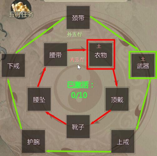 剑与昆仑攻略,剑与昆仑下载-第4张图片-93游戏 剑与昆仑攻略,剑与昆仑下载-第4张图片-93游戏