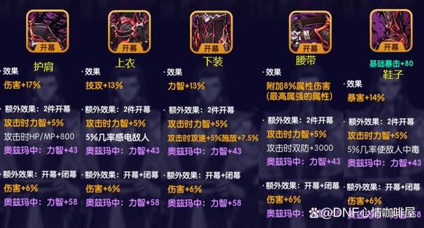 安图妮1-5攻略,安图妮为什么叫安图妮-第1张图片-93游戏 安图妮1-5攻略,安图妮为什么叫安图妮-第1张图片-93游戏