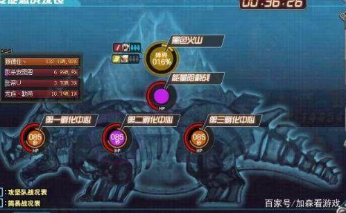 安图妮1-5攻略,安图妮为什么叫安图妮-第2张图片-93游戏 安图妮1-5攻略,安图妮为什么叫安图妮-第2张图片-93游戏