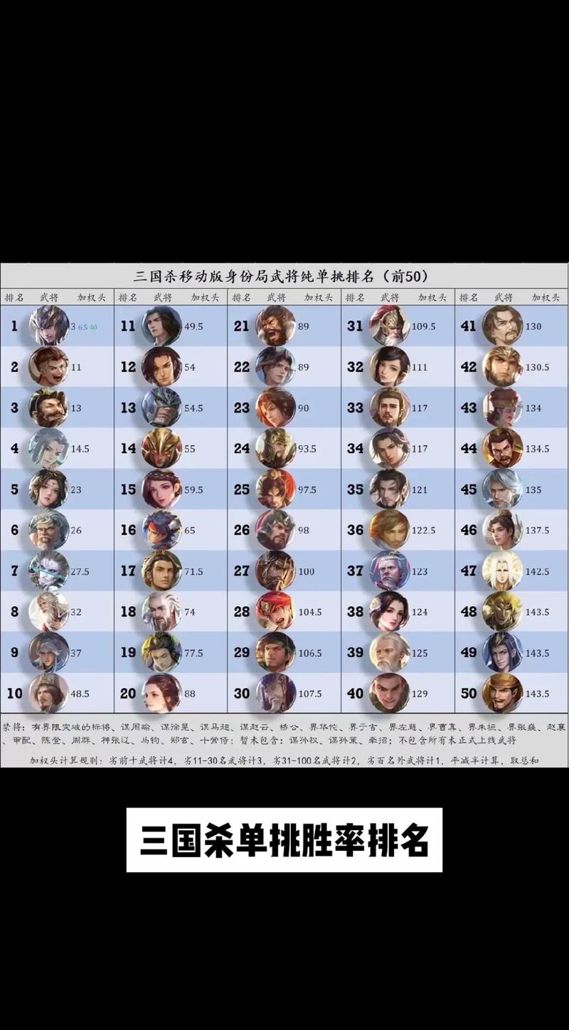 臧霸技能 - 臧霸技能横江典故-第4张图片-93游戏 臧霸技能 - 臧霸技能横江典故-第4张图片-93游戏