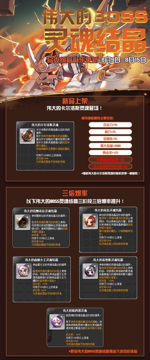 冒险岛m攻略 - 冒险岛攻略2020-第5张图片-93游戏 冒险岛m攻略 - 冒险岛攻略2020-第5张图片-93游戏