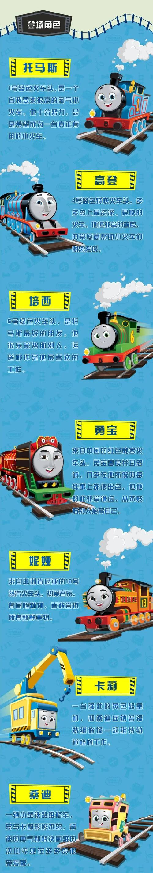 托马斯小火车攻略(托马斯小火车攻略视频)-第6张图片-93游戏 托马斯小火车攻略(托马斯小火车攻略视频)-第6张图片-93游戏