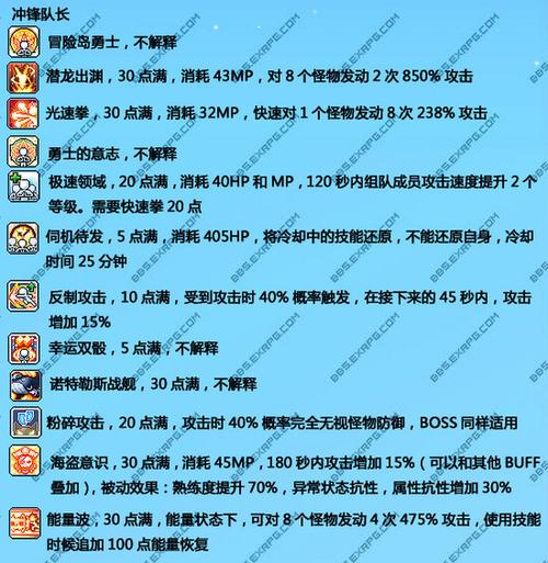 冒险岛技能书任务 - 冒险岛技能书掉落大全-第5张图片-93游戏 冒险岛技能书任务 - 冒险岛技能书掉落大全-第5张图片-93游戏