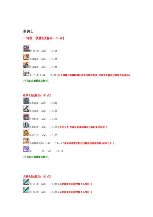 冒险岛技能书任务 - 冒险岛技能书掉落大全-第6张图片-93游戏 冒险岛技能书任务 - 冒险岛技能书掉落大全-第6张图片-93游戏