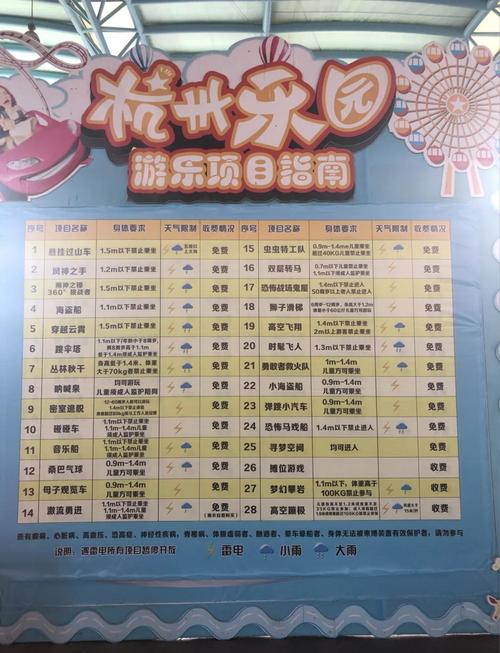 天天乐攻略,天天乐游戏规则-第4张图片-93游戏 天天乐攻略,天天乐游戏规则-第4张图片-93游戏