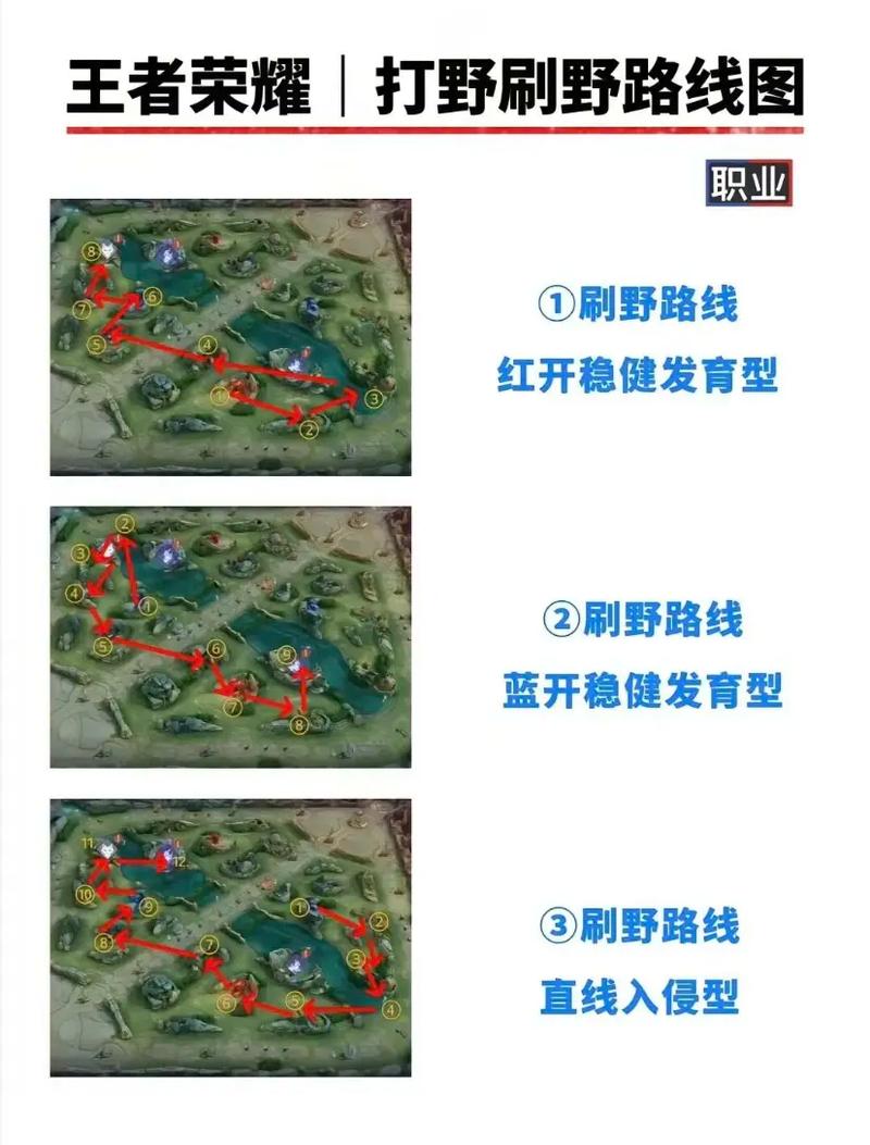 王者荣耀打野开局教学 - 王者荣耀打野从零开始的教学-第3张图片-93游戏 王者荣耀打野开局教学 - 王者荣耀打野从零开始的教学-第3张图片-93游戏