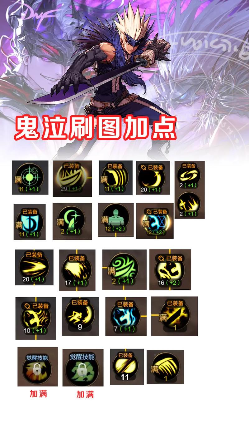 起源dnf鬼泣教学,鬼泣 起源-第4张图片-93游戏 起源dnf鬼泣教学,鬼泣 起源-第4张图片-93游戏