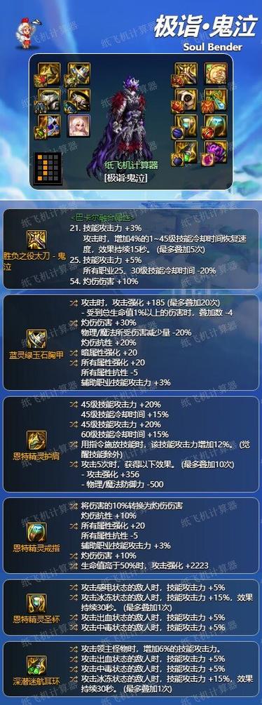 起源dnf鬼泣教学,鬼泣 起源-第6张图片-93游戏 起源dnf鬼泣教学,鬼泣 起源-第6张图片-93游戏