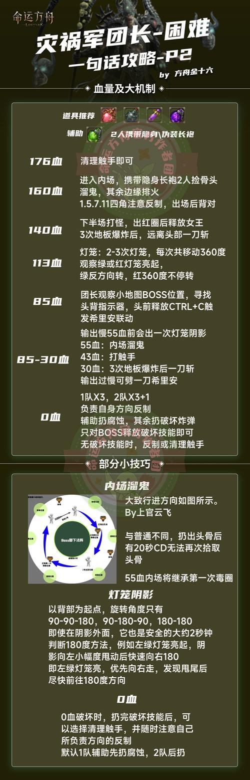 瘟疫十天攻略,瘟疫十天每波怪的特性-第1张图片-93游戏 瘟疫十天攻略,瘟疫十天每波怪的特性-第1张图片-93游戏