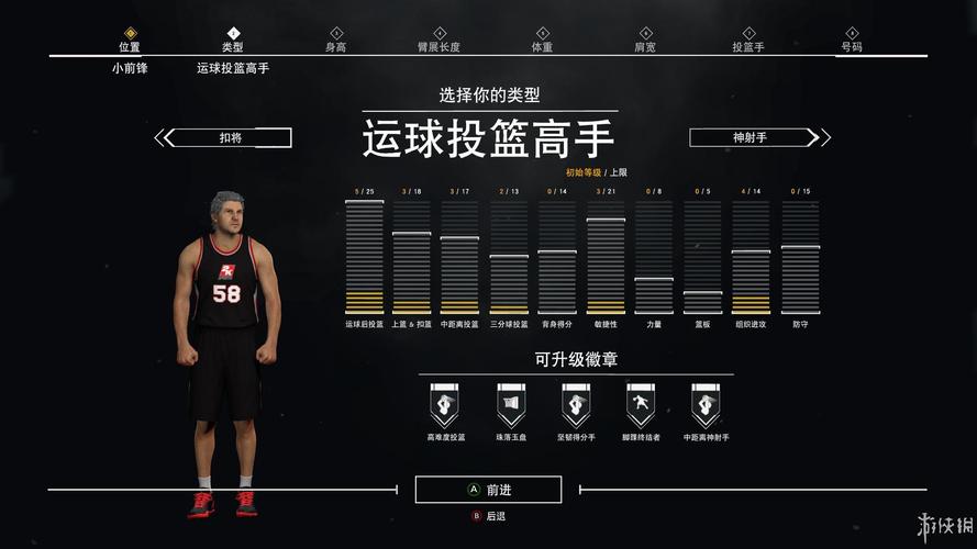 nba2k17技能点 - nba2k17技能点怎么得-第4张图片-93游戏 nba2k17技能点 - nba2k17技能点怎么得-第4张图片-93游戏