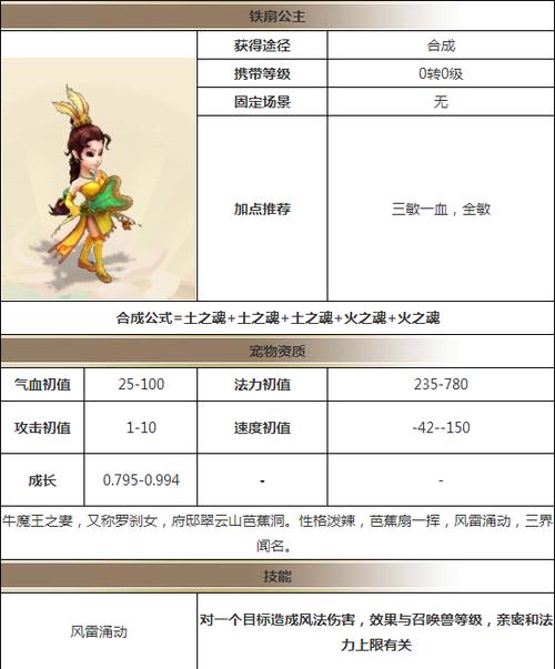 怒仙技能 - 怒剑仙实力-第4张图片-93游戏 怒仙技能 - 怒剑仙实力-第4张图片-93游戏