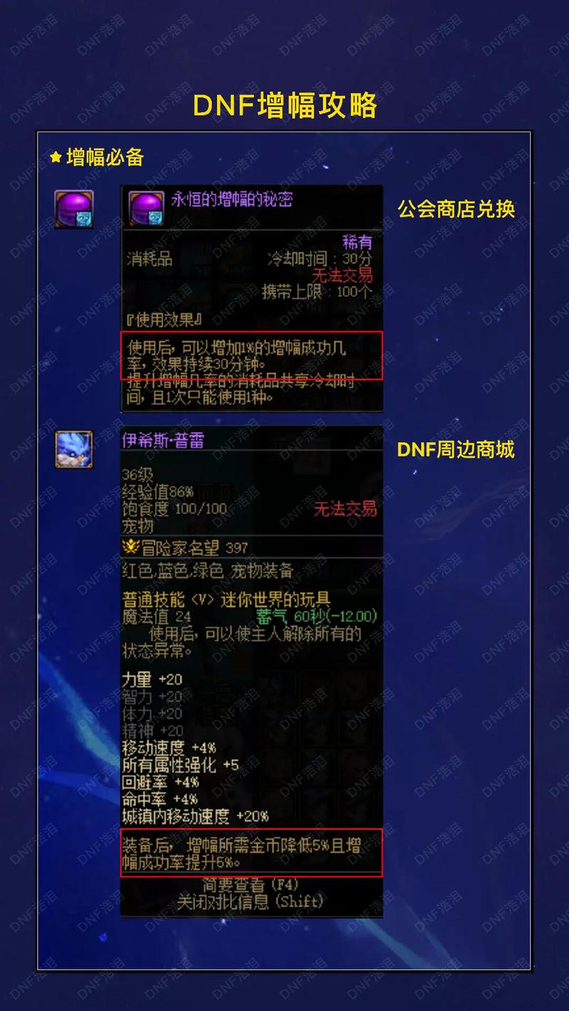dnf增幅教学 - dnf增幅玩法-第6张图片-93游戏 dnf增幅教学 - dnf增幅玩法-第6张图片-93游戏