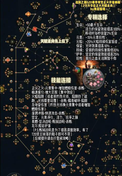 流放之路技能石大全,流放之路全部技能石-第6张图片-93游戏 流放之路技能石大全,流放之路全部技能石-第6张图片-93游戏