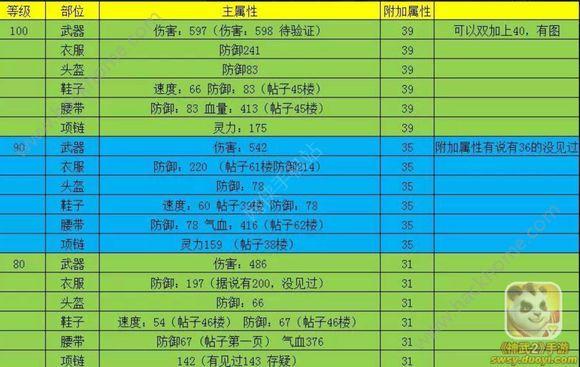 神武化生技能,神武化生攻略-第4张图片-93游戏 神武化生技能,神武化生攻略-第4张图片-93游戏