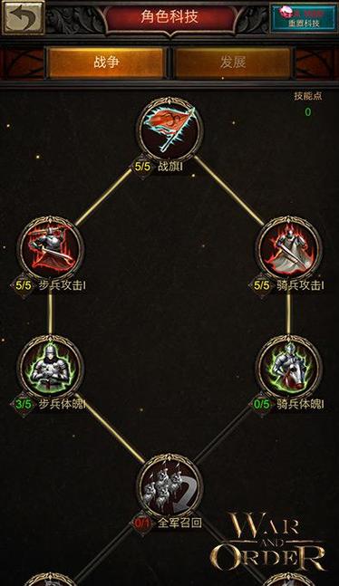 战火与秩序攻略(战火与秩序攻略秘籍)-第6张图片-93游戏 战火与秩序攻略(战火与秩序攻略秘籍)-第6张图片-93游戏