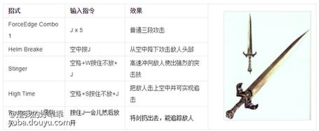 鬼泣3技能,鬼泣3技能最简单三个步骤-第1张图片-93游戏 鬼泣3技能,鬼泣3技能最简单三个步骤-第1张图片-93游戏