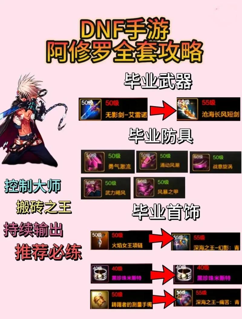 dnf天帝打字教学 - dnf天帝打字教学大全-第2张图片-93游戏