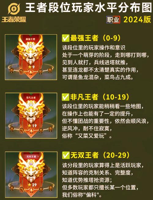王者荣耀换区跳过教学,王者荣耀怎么不退出换区-第4张图片-93游戏 王者荣耀换区跳过教学,王者荣耀怎么不退出换区-第4张图片-93游戏
