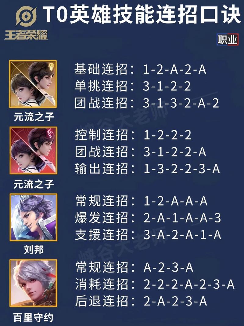王者荣耀李白玩法教学(王者荣耀李白该怎么玩?)-第3张图片-93游戏 王者荣耀李白玩法教学(王者荣耀李白该怎么玩?)-第3张图片-93游戏