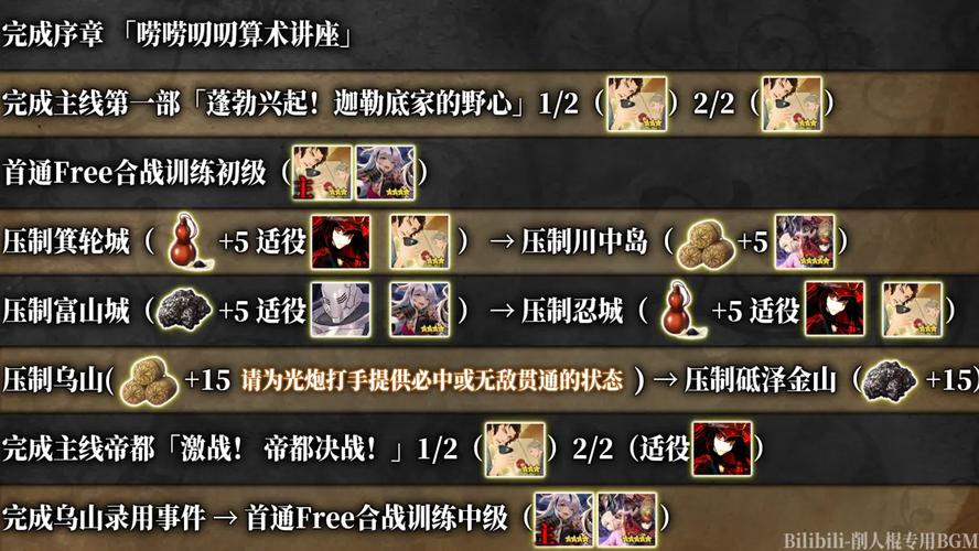 fgo本能寺攻略 - fgo本能寺活动攻略-第1张图片-93游戏 fgo本能寺攻略 - fgo本能寺活动攻略-第1张图片-93游戏