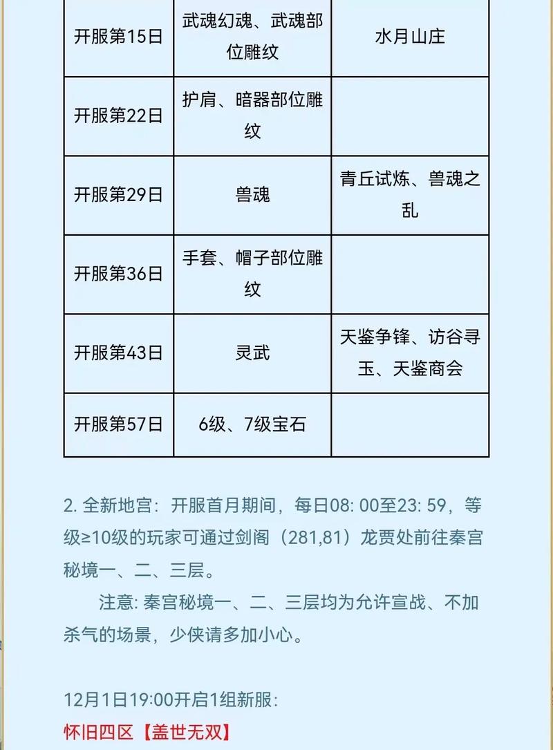 新天龙八部攻略大全 - 新天龙八部玩法攻略-第2张图片-93游戏 新天龙八部攻略大全 - 新天龙八部玩法攻略-第2张图片-93游戏
