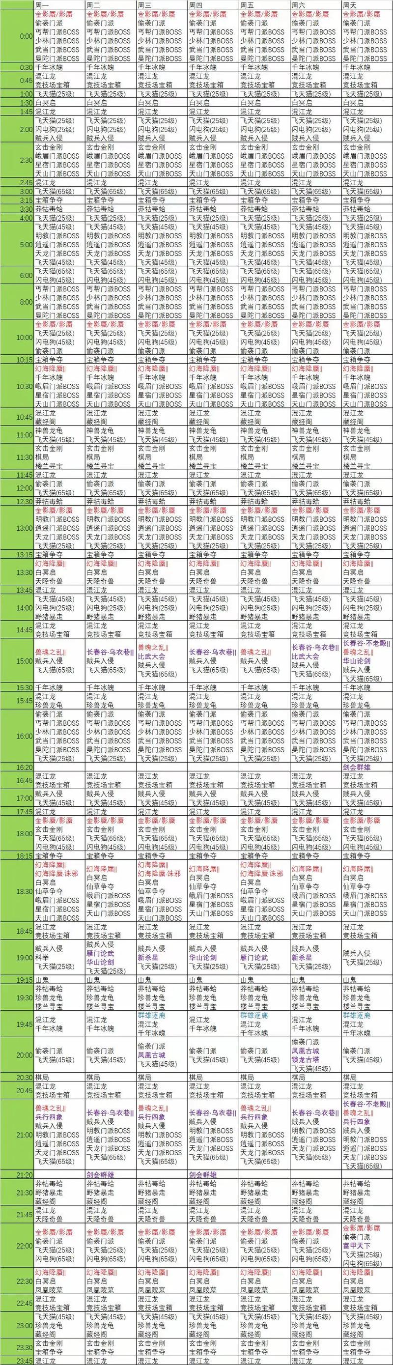 新天龙八部攻略大全 - 新天龙八部玩法攻略-第3张图片-93游戏 新天龙八部攻略大全 - 新天龙八部玩法攻略-第3张图片-93游戏