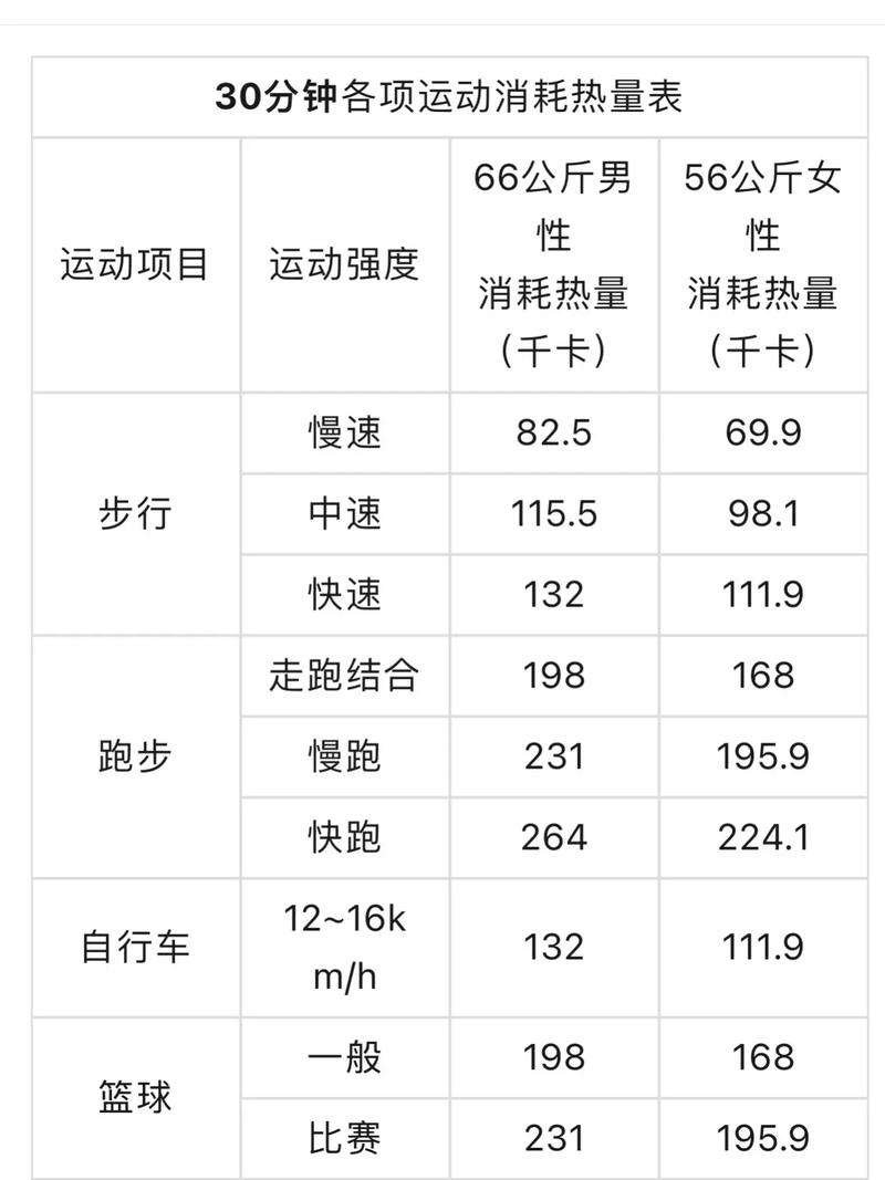 体魄技能 - 体魄强化-第1张图片-93游戏 体魄技能 - 体魄强化-第1张图片-93游戏