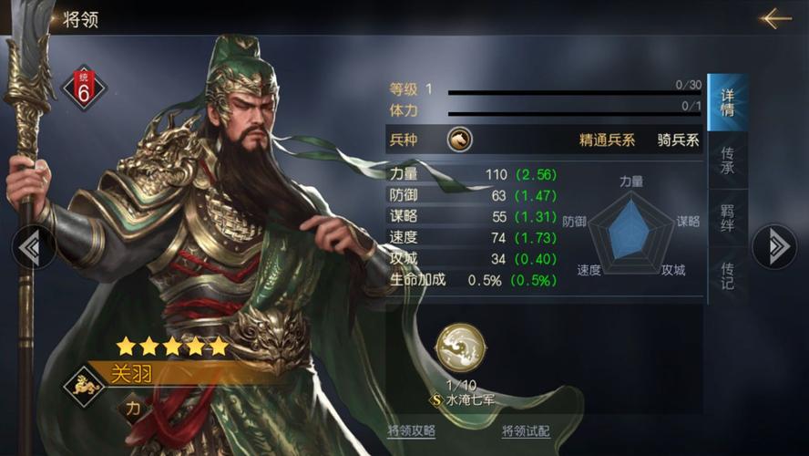 关羽技能连招顺序,关羽连招顺序视频教程-第5张图片-93游戏 关羽技能连招顺序,关羽连招顺序视频教程-第5张图片-93游戏
