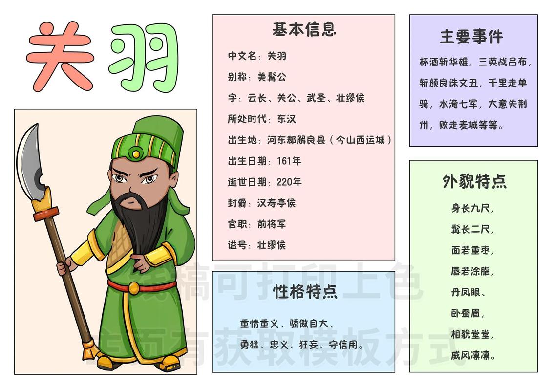 关羽技能连招顺序,关羽连招顺序视频教程-第7张图片-93游戏 关羽技能连招顺序,关羽连招顺序视频教程-第7张图片-93游戏