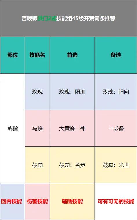 剑灵视频攻略 - 剑灵流程攻略-第1张图片-93游戏 剑灵视频攻略 - 剑灵流程攻略-第1张图片-93游戏