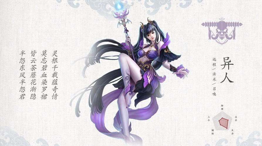 倩女幽魂手游医师技能,倩女幽魂手游医师技能加点-第5张图片-93游戏 倩女幽魂手游医师技能,倩女幽魂手游医师技能加点-第5张图片-93游戏