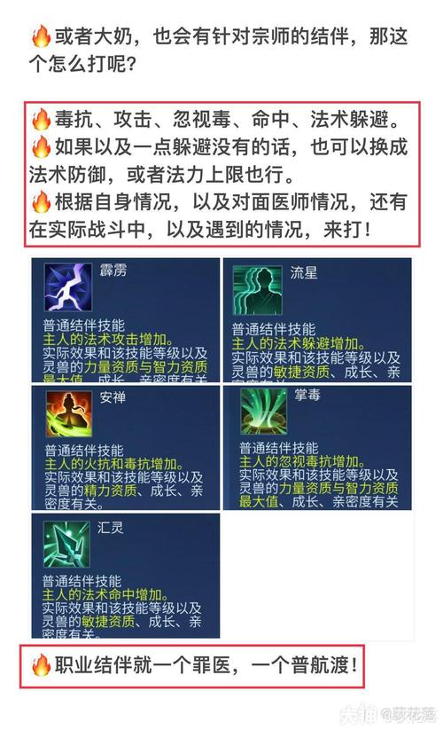 倩女幽魂手游医师技能,倩女幽魂手游医师技能加点-第6张图片-93游戏 倩女幽魂手游医师技能,倩女幽魂手游医师技能加点-第6张图片-93游戏