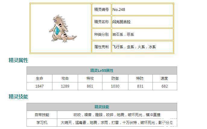 口袋妖怪重制攻略(口袋妖怪重制攻略最新)-第1张图片-93游戏 口袋妖怪重制攻略(口袋妖怪重制攻略最新)-第1张图片-93游戏