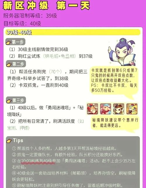 花鸟技能 - 花鸟画特技28法-第2张图片-93游戏 花鸟技能 - 花鸟画特技28法-第2张图片-93游戏