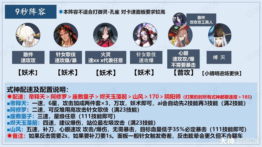 花鸟技能 - 花鸟画特技28法-第3张图片-93游戏 花鸟技能 - 花鸟画特技28法-第3张图片-93游戏