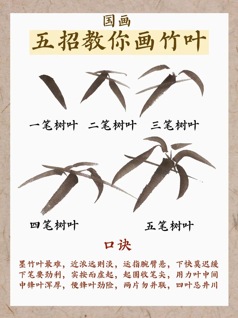 花鸟技能 - 花鸟画特技28法-第6张图片-93游戏 花鸟技能 - 花鸟画特技28法-第6张图片-93游戏