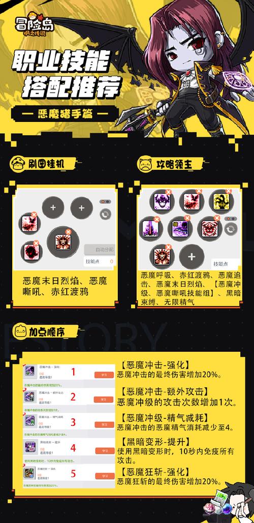 冒险岛联盟攻略(冒险岛联盟任务流程)-第1张图片-93游戏 冒险岛联盟攻略(冒险岛联盟任务流程)-第1张图片-93游戏