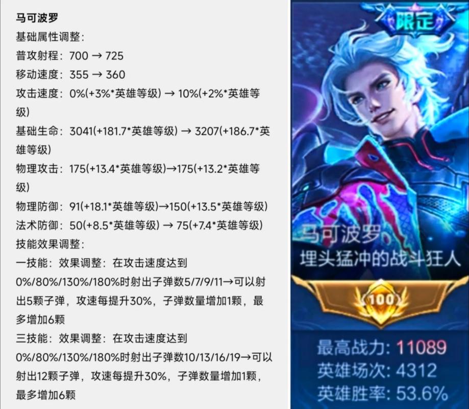 晕眩技能 - 晕眩技能图片-第1张图片-93游戏 晕眩技能 - 晕眩技能图片-第1张图片-93游戏