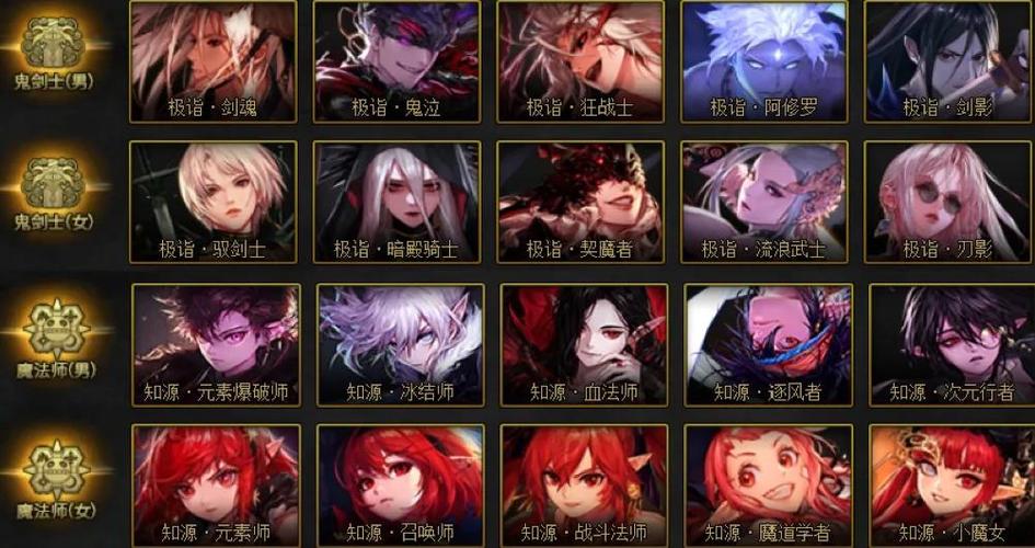 dnf男魔法师技能(dnf男魔法师技能介绍)-第4张图片-93游戏 dnf男魔法师技能(dnf男魔法师技能介绍)-第4张图片-93游戏