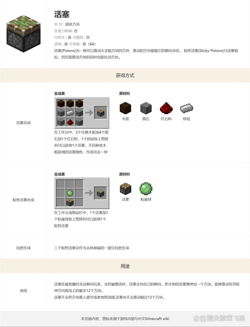 我的世界活塞高级教学,我的世界中活塞-第2张图片-93游戏 我的世界活塞高级教学,我的世界中活塞-第2张图片-93游戏